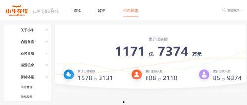 小牛在线最新爆料,揭秘行业动态与未来趋势