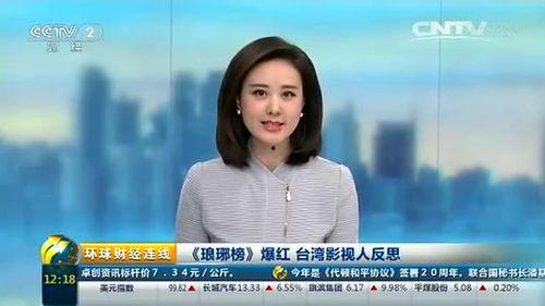 台湾电影人爆料视频,爆料视频曝光行业内幕