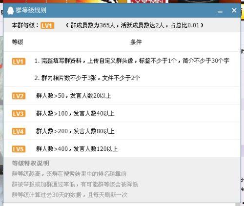 网红吃瓜qq群是多少号,揭秘神秘群号背后的热门话题与八卦风云